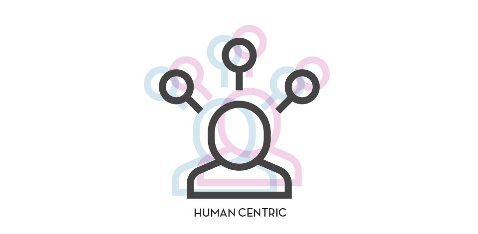 human_centric